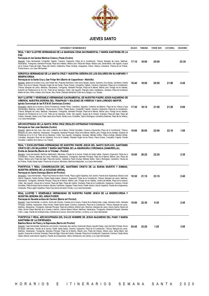 Horarios e Itinerarios Jueves Santo Malaga 2020