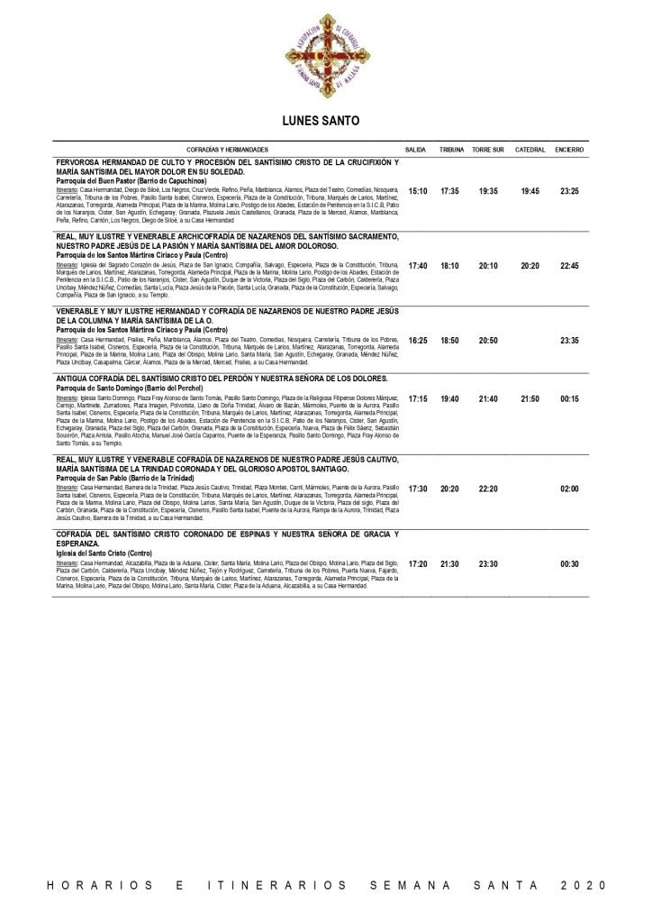 Horarios e Itinerarios Lunes Santo Malaga 2020