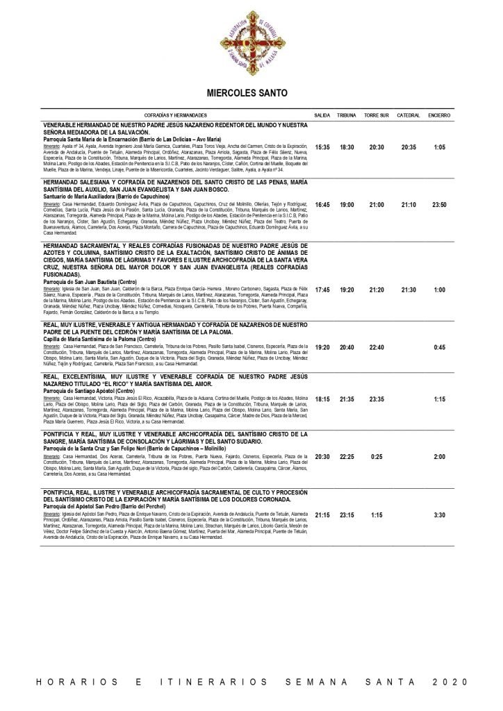 Horarios e Itinerarios Miercoles Santo Malaga 2020