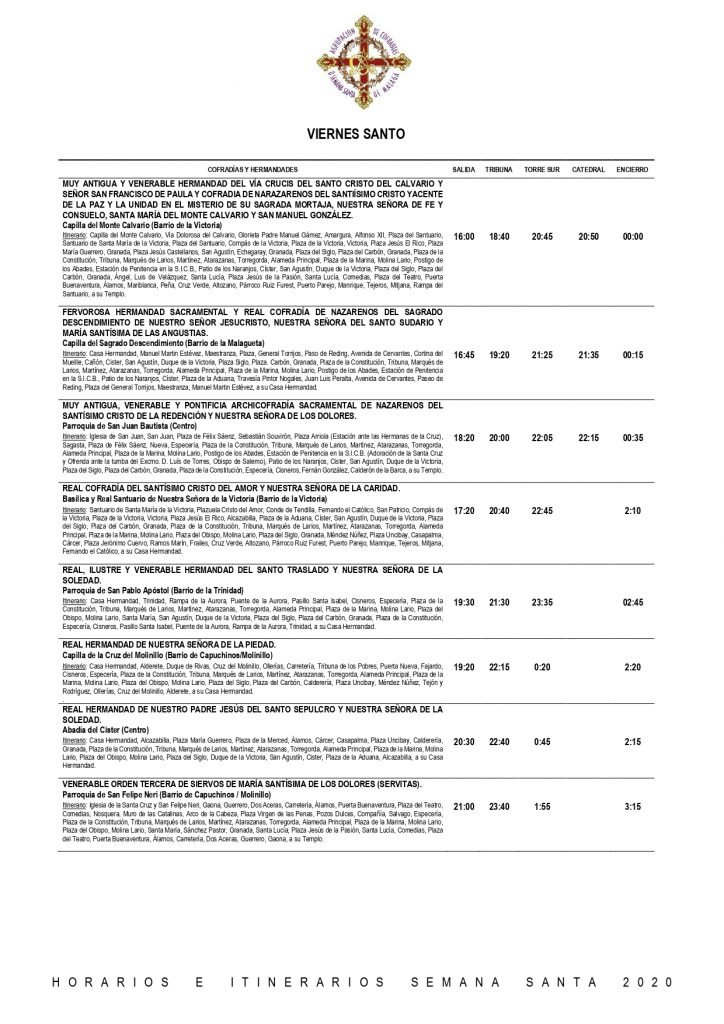 Horarios e Itinerarios Viernes Santo Malaga 2020